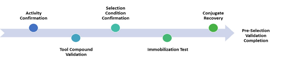 1742477117367300.png image.png