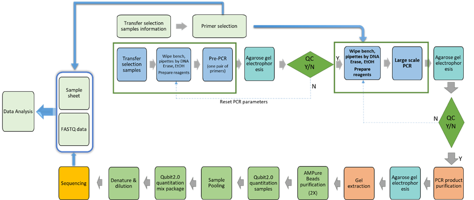 1742477235780340.png image.png