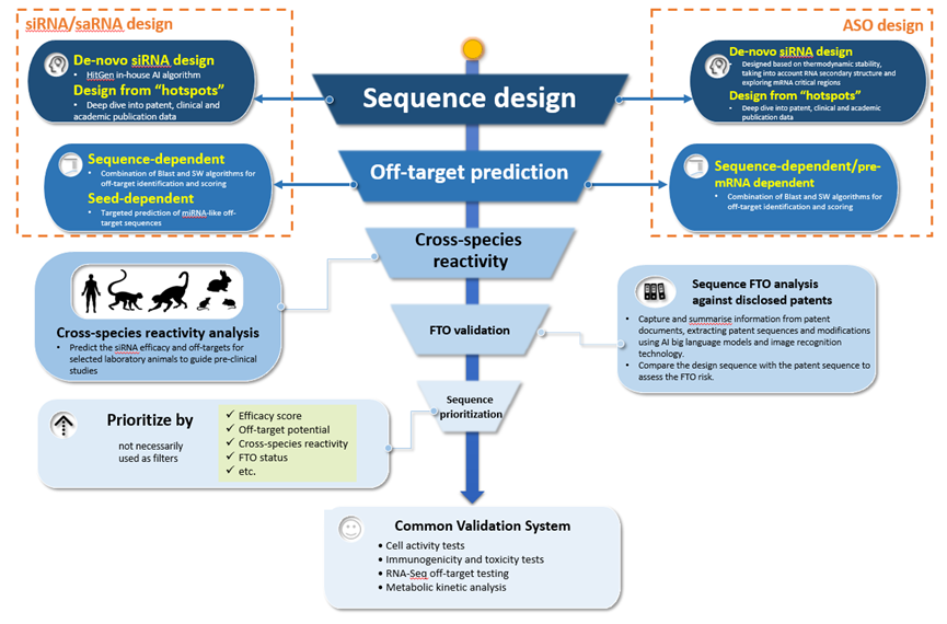 1742518848496276.png image.png