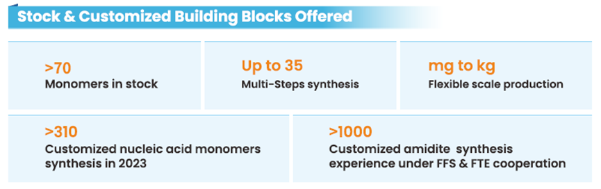 1742519228552500.png image.png