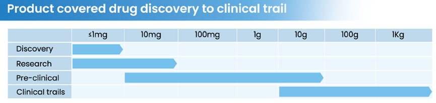 1742519485872254.png image.png