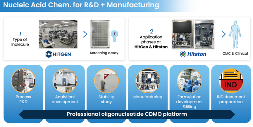 1742519494956715.png image.png