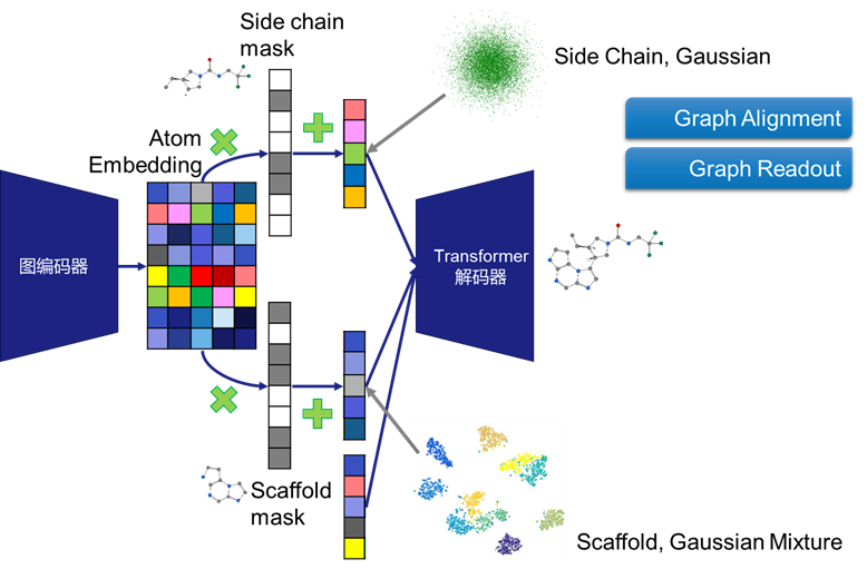 1742525889335042.png image.png